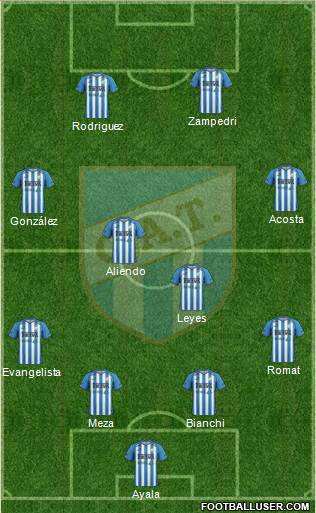 Atlético Tucumán Formation 2016