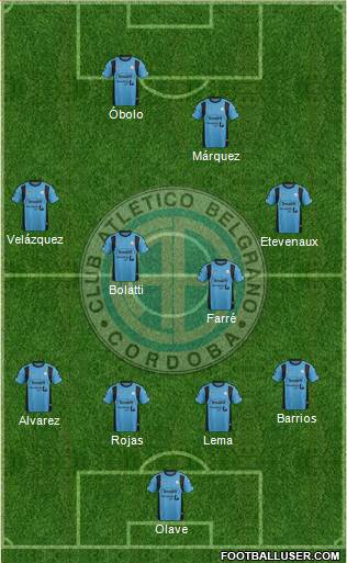 Belgrano de Córdoba Formation 2016