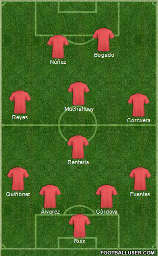 C Deportivo Comercio Formation 2016