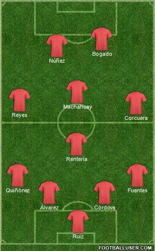 C Deportivo Comercio football formation