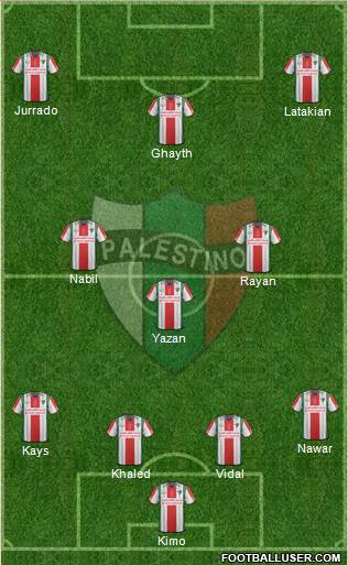 CD Palestino S.A.D.P. Formation 2016
