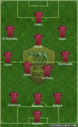 AS Roma Formation 2016