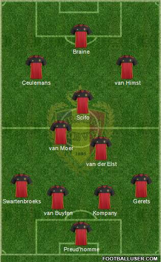 Belgium Formation 2016