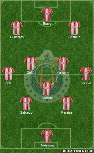 Club Guadalajara Formation 2016