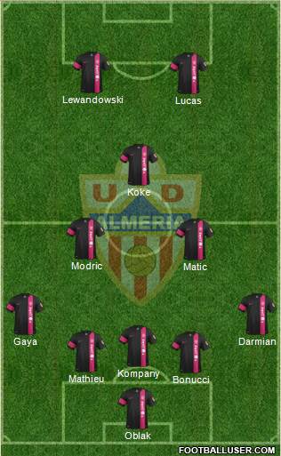 U.D. Almería S.A.D. Formation 2016