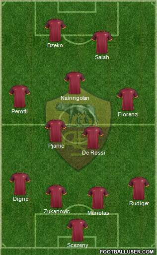 AS Roma Formation 2016