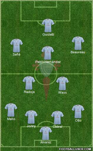 R.C. Celta S.A.D. Formation 2016