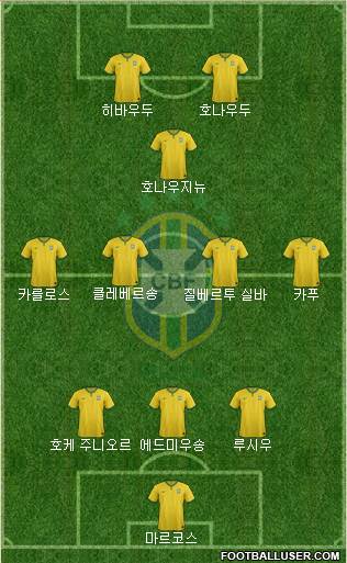 Brazil Formation 2016
