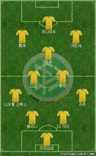 Germany Formation 2016