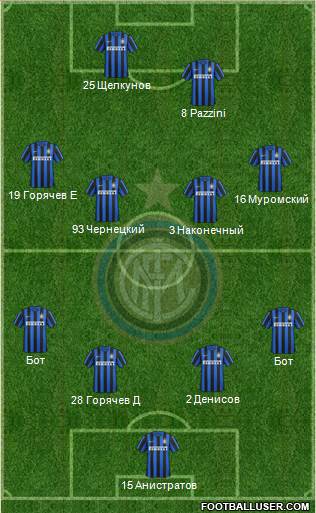 F.C. Internazionale Formation 2016
