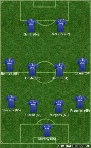 Portsmouth Formation 2016