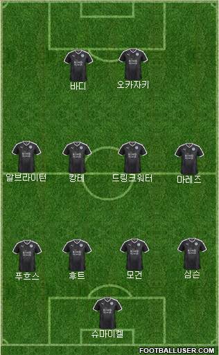 Leicester City Formation 2016