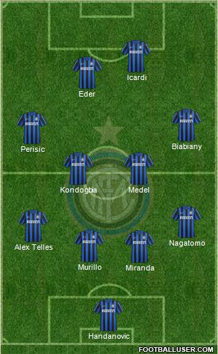 F.C. Internazionale Formation 2016