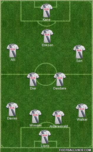Tottenham Hotspur Formation 2016