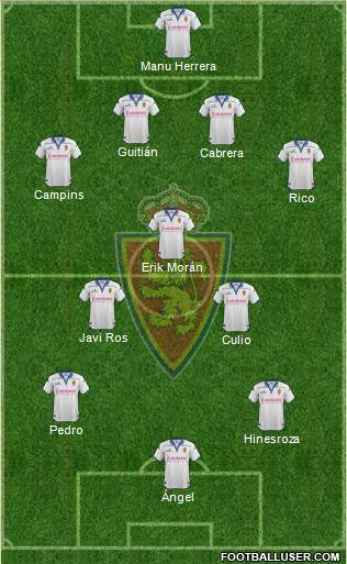 R. Zaragoza S.A.D. Formation 2016