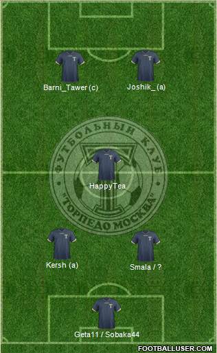 Torpedo Moscow Formation 2016