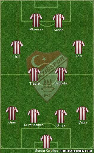 Elazigspor Formation 2016