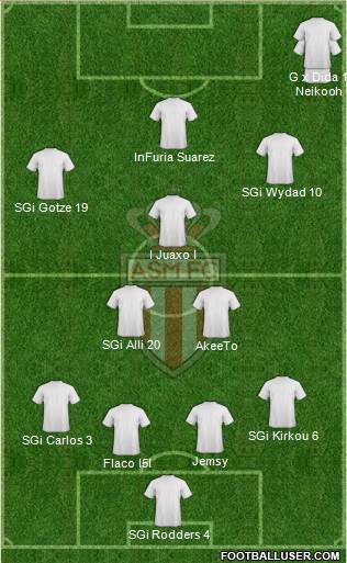 AS Monaco FC Formation 2016