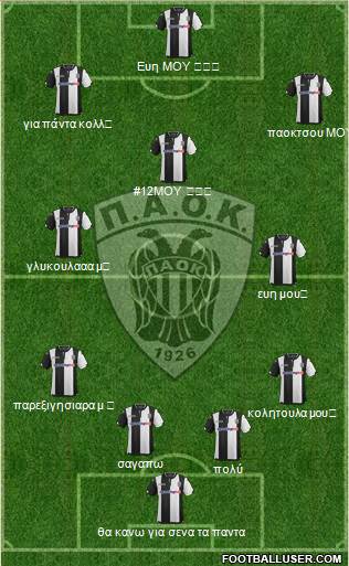 AS PAOK Salonika Formation 2016