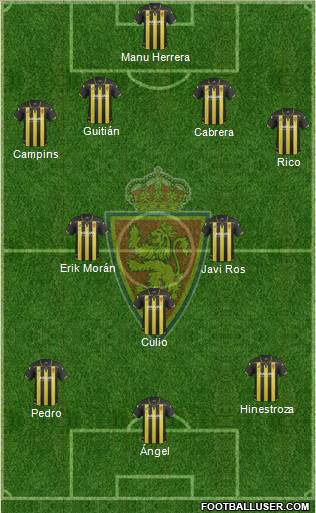 R. Zaragoza S.A.D. Formation 2016