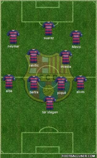 F.C. Barcelona Formation 2016