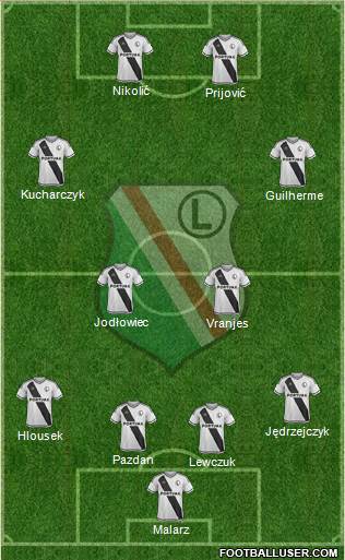 Legia Warszawa Formation 2016