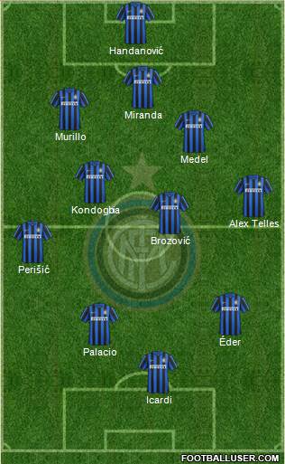 F.C. Internazionale Formation 2016
