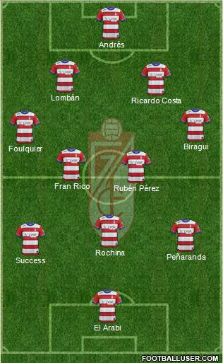 Granada C.F. Formation 2016