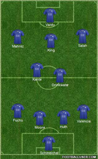 Leicester City Formation 2016