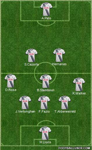 Tottenham Hotspur Formation 2016