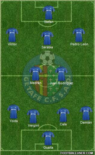 Getafe C.F., S.A.D. Formation 2016