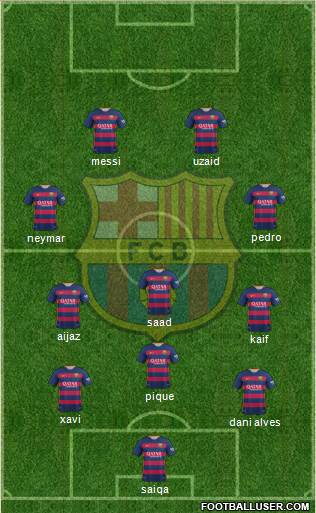 F.C. Barcelona Formation 2016