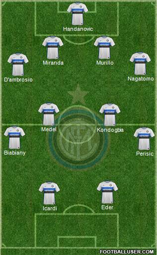 F.C. Internazionale Formation 2016
