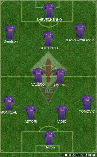 Fiorentina Formation 2016