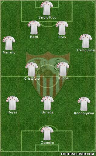 Sevilla F.C., S.A.D. Formation 2016