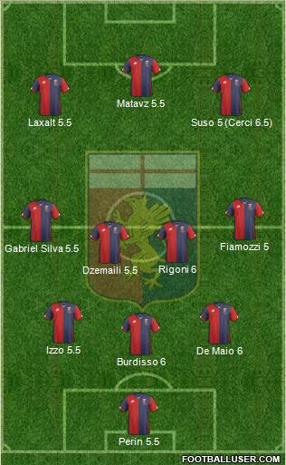 Genoa Formation 2016