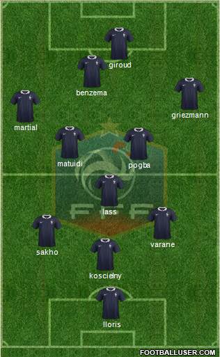 France Formation 2016