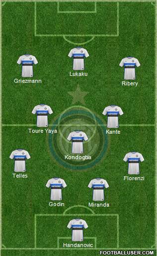 F.C. Internazionale Formation 2016