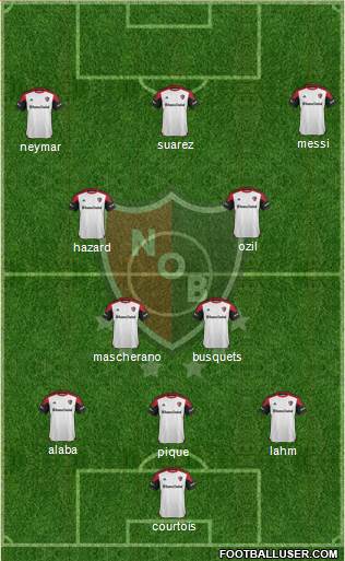 Newell's Old Boys Formation 2016