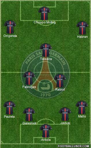 Paris Saint-Germain Formation 2016