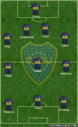 Boca Juniors Formation 2016