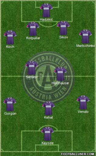 FK Austria Wien Formation 2016