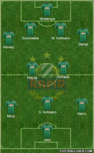SK Rapid Wien Formation 2016