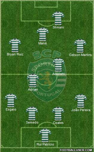 Sporting Clube de Portugal - SAD Formation 2016
