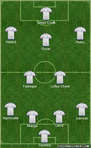 Chelsea Formation 2016