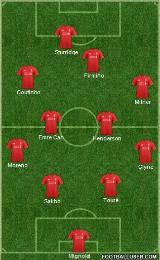 Liverpool Formation 2016