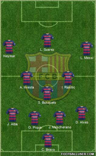 F.C. Barcelona Formation 2016