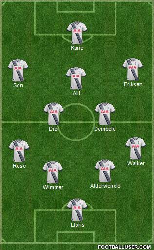 Tottenham Hotspur Formation 2016