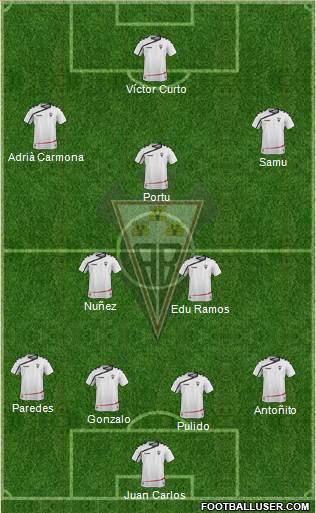 Albacete B., S.A.D. Formation 2016