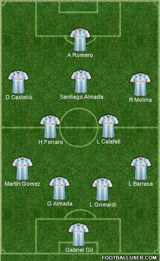 Huddersfield Town Formation 2016